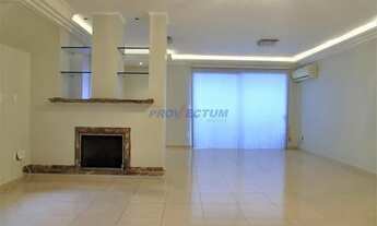 Imagem 2: Cobertura - Jardim Proença - Campinas