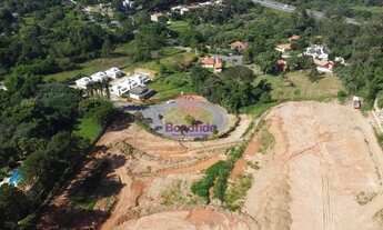 Imagem: JUNDIAÍ - Loteamento/Condomínio - CHÁCARA