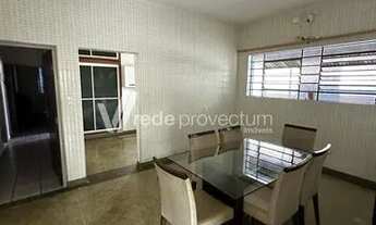 Imagem 7: Casa - Parque Industrial - Campinas