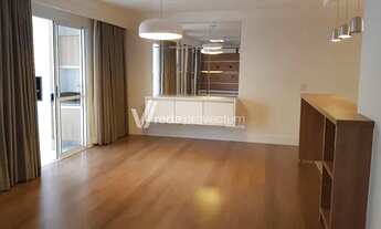 Imagem 2: Apartamento - Swift - Campinas