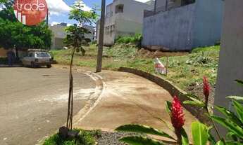 Imagem 4: Lote disponível no Jardim Botânico para venda com 644.99 m²