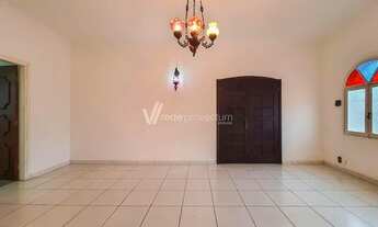 Imagem 3: Casa - Jardim Guanabara - Campinas