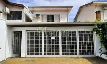 Imagem 2: Casa para locação no Jardim Guanabara - Campinas/SP