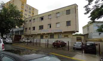 Imagem 2: Apartamento - Parque Itália - Campinas