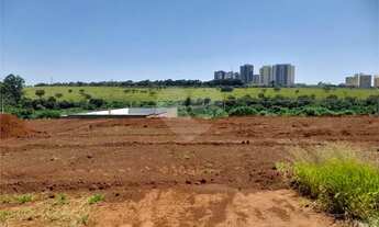 Imagem 5: Terreno à venda em Residencial Salto Do Monjolinho - SP