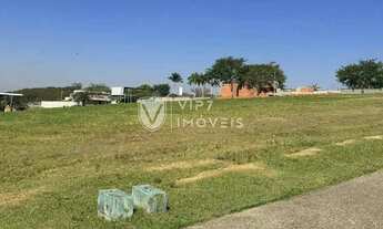 Imagem 5: Lote em condomínio à venda, Jardim Residencial Saint Patrick - Sorocaba/SP