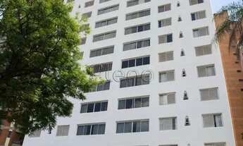 Imagem: Apartamento à venda e para alugar em Campinas