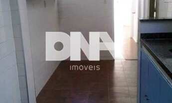 Imagem 7: Rio de Janeiro - Apartamento Padrão - Botafogo