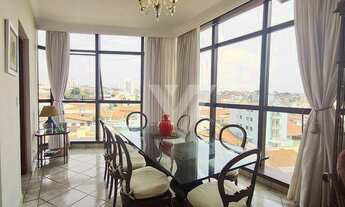 Imagem: Apartamento com 4 dormitórios à venda