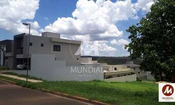 Imagem 4: Terreno (terreno em condominio fechado) , portaria 24hs, lazer, salão de festa, salão de j