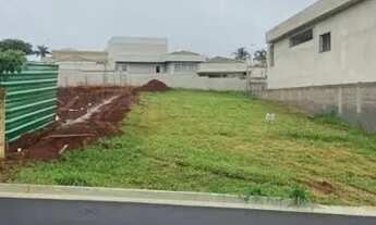 Imagem 3: Ribeirão Preto - Loteamento/Condomínio - Residencial Alto do Castelo