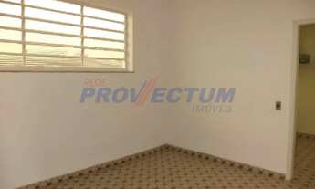 Imagem 5: Casa - Sousas - Campinas