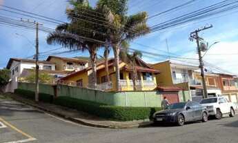 Imagem 3: Casa em Poços de Caldas - MG