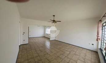 Imagem 5: Casa de Esquina para Alugar no bairro Jardim Eulina em Campinas