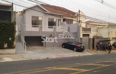 Imagem: Casa - Ponte Preta - Campinas