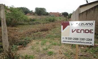 Imagem 2: Terreno residencial à venda, Jardim Sonia, Piracicaba