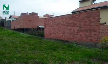 Imagem 5: Terreno no condomínio Portal do Horto