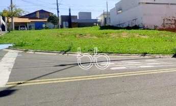 Imagem 1: Terreno à venda, 340 m² por R$ 300.000 - Condomínio Lagos D'Icaraí - Salto/SP