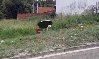 Imagem 2: Lote/Terreno à venda, 480 m² por R$ 215.000 - Parque Residencial Potiguara - Itu/SP