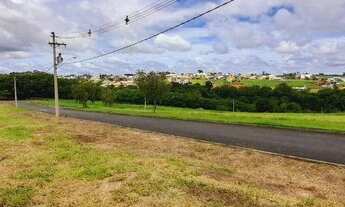 Imagem 2: TERRENO- VILLAGE IPANEMA II