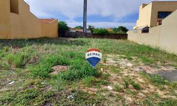 Imagem 5: Terreno à venda - Jardim Bela Vista - Nova Odessa-SP