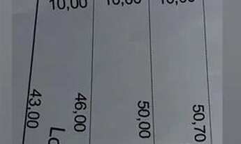 Imagem 6: Lotes no Bairro Retiro Junqueiro/AL