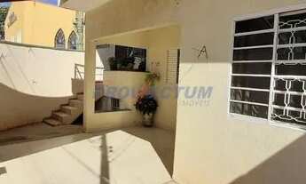 Imagem 4: Casa - Parque Residencial Shalon - Campinas