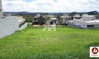 Imagem 3: Terreno (terreno em condominio fechado) , portaria 24hs, lazer, salão de festa, salão de j