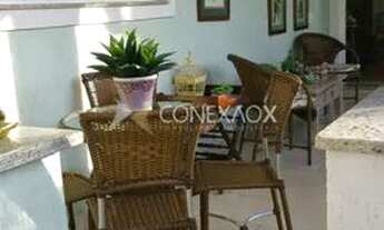 Imagem 2: Casa - Jardim Proença - Campinas