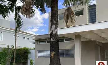 Imagem: Casa (sobrado em condominio) 4 dormitórios/suite