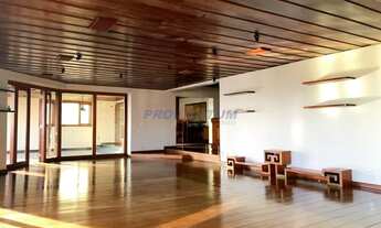 Imagem 4: Apartamento - Cambuí - Campinas