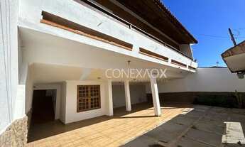 Imagem 3: Casa - Parque Alto Taquaral - Campinas