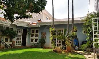 Imagem: Casa - Parque Imperador - Campinas