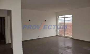 Imagem 4: Casa - Sousas - Campinas