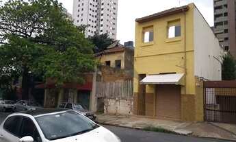 Imagem 6: Casa - Cambuí - Campinas