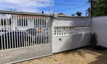 Imagem 3: Casa para locação no Jardim Guanabara - Campinas/SP