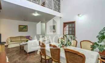 Imagem 6: Locação Casa Resid. PORTO ALEGRE RS Brasil