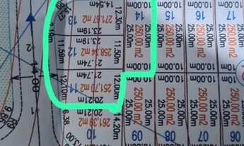 Imagem: Vende se terreno próxima ao Cristo