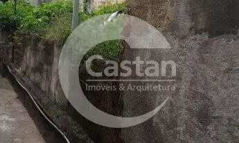 Imagem 3: Terreno Residencial em Mooca