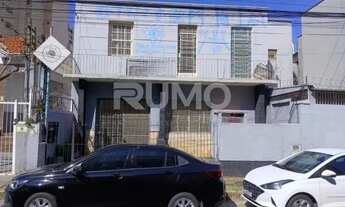 Imagem 2: Casa - Bosque - Campinas