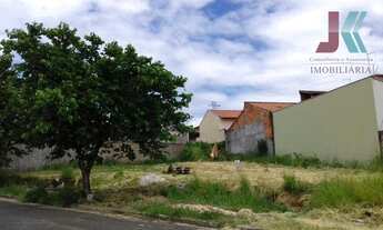 Imagem 2: Terreno Jardim Europa em Jaguariúna