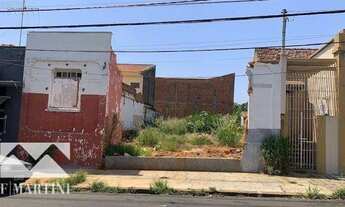 Imagem: Terreno à venda, 300 m² por R$ 480.000,00