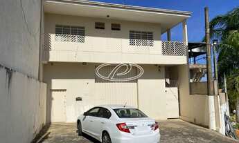 Imagem: Barracão para aluguel, 3 vagas, Jardim