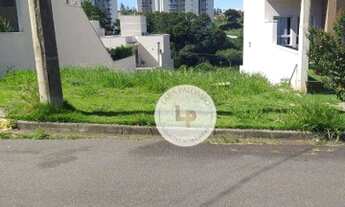 Imagem 6: Terreno à venda, 250 m² por R$ 397.000 - Terras de Gênova - Jundiaí/SP