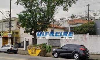 Imagem 7: Terreno à venda, 787 m² por R$ 1.650.000,00 - Vila Sacadura Cabral - Santo André/SP