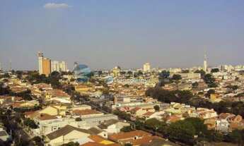 Imagem 4: Apartamento Residencial à venda, Jardim Chapadão, Campinas -