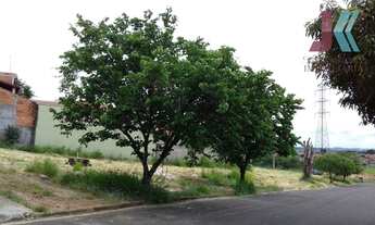 Imagem 3: Terreno Jardim Europa em Jaguariúna