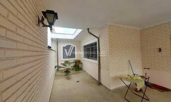 Imagem 6: Casa - Jardim Guarani - Campinas
