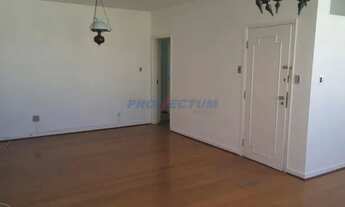 Imagem 4: Apartamento - Cambuí - Campinas