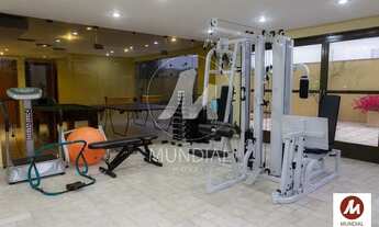 Imagem: Apartamento (tipo - padrao) 4 dormitórios/suite